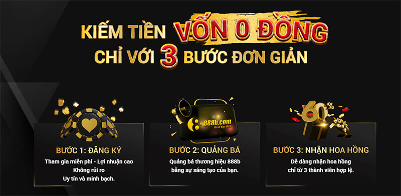 Đăng ký làm đại lý 888B đơn giản